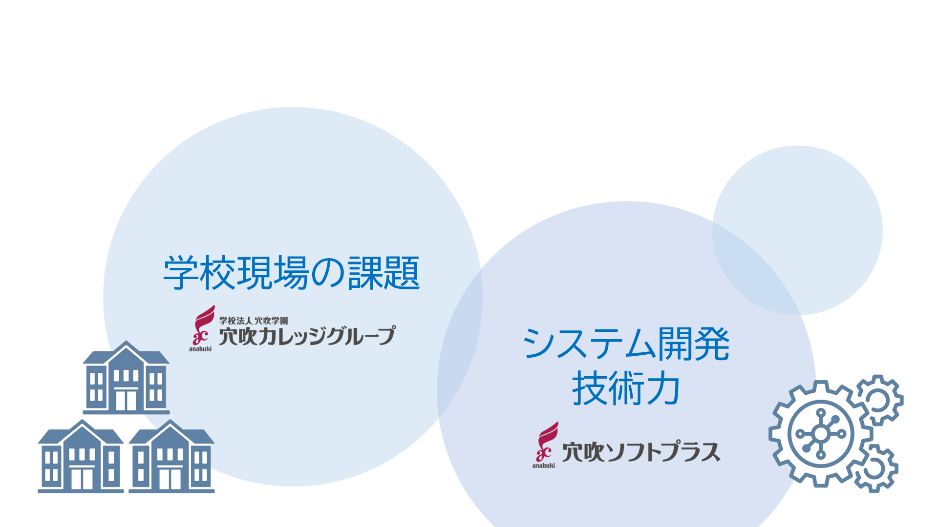 S-Wing利用イメージ（左）
